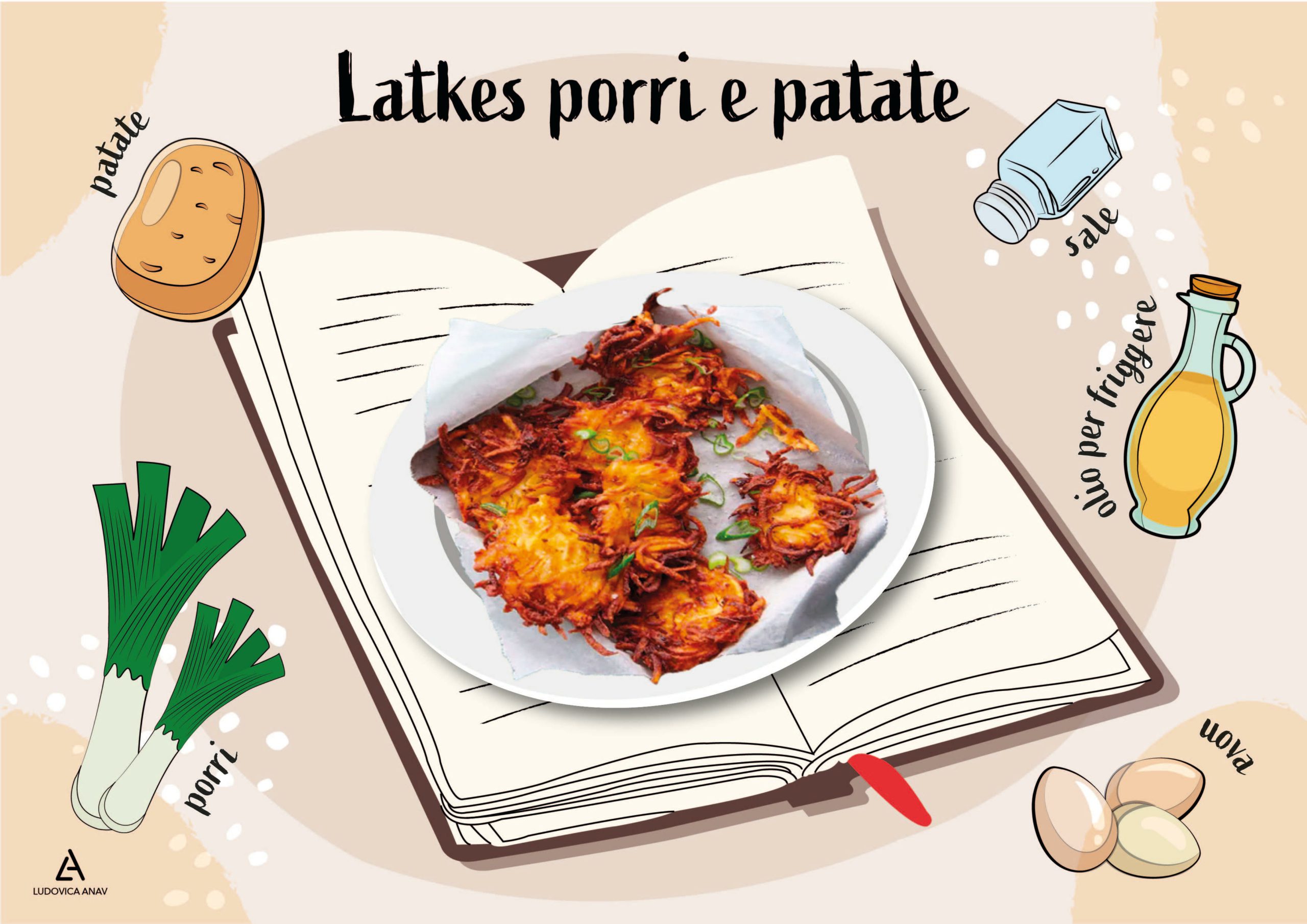 Latkes di porri e patate: una ricetta per Rosh Hashanà