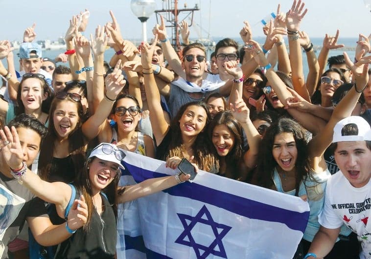 Israele è all’ottavo posto nella classifica dei Paesi più felici al mondo